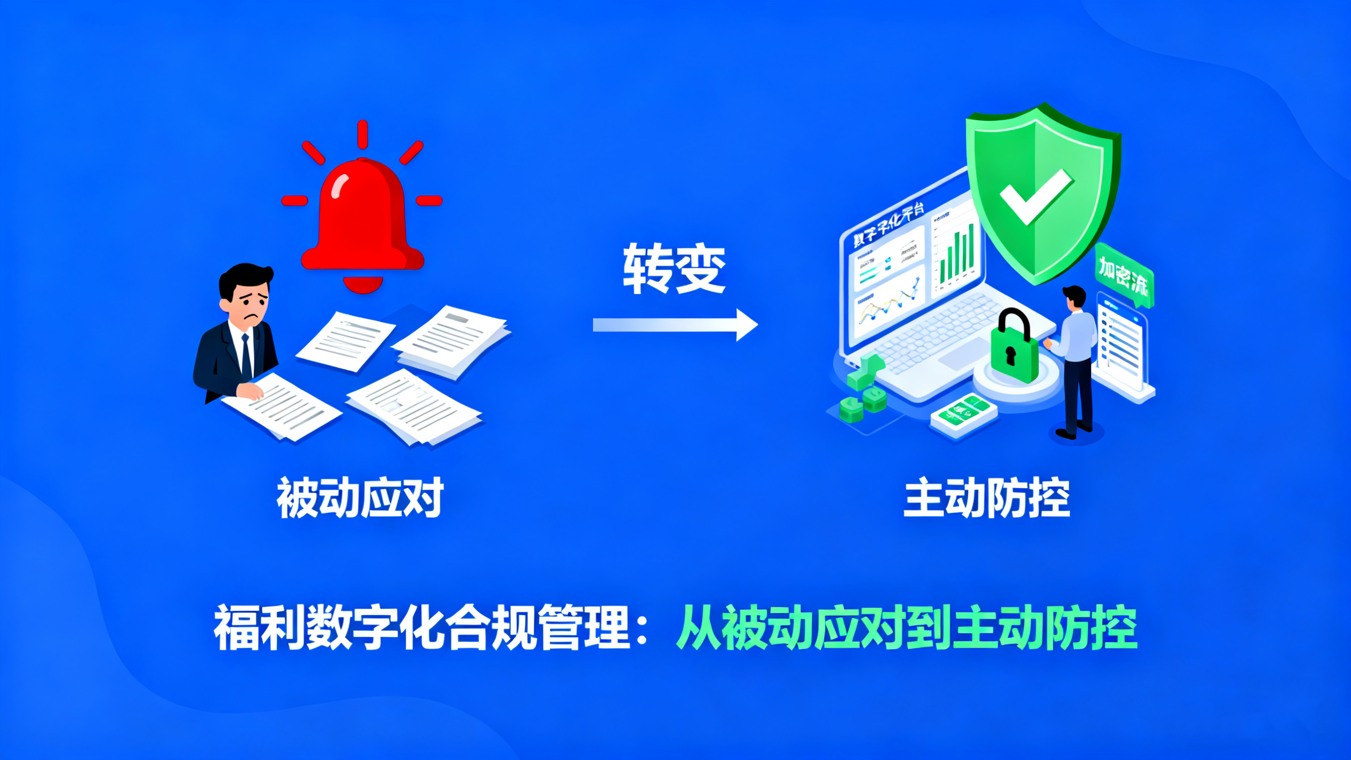 包含合规交易管控，保障资本安全落地的词条-第1张图片-战略资本商业服务